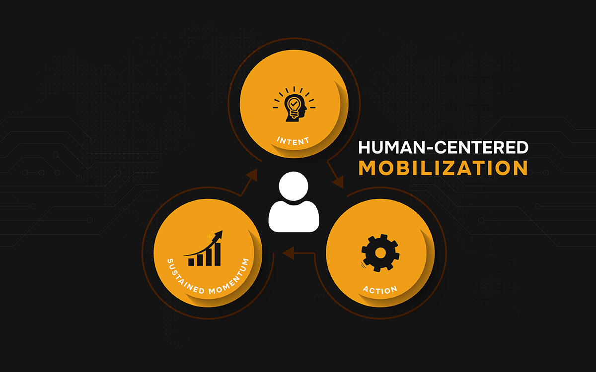 Put Your Strategy in Motion